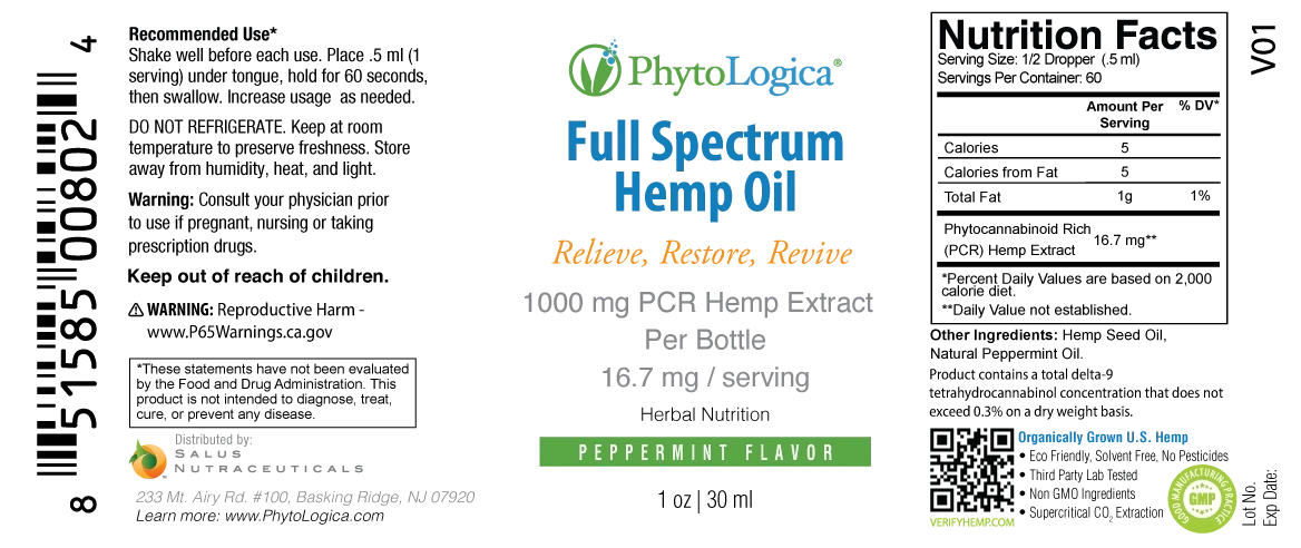 Phytologica Full Spectrum Hemp Oil 1000mg Peppermint Fact Sheet Label