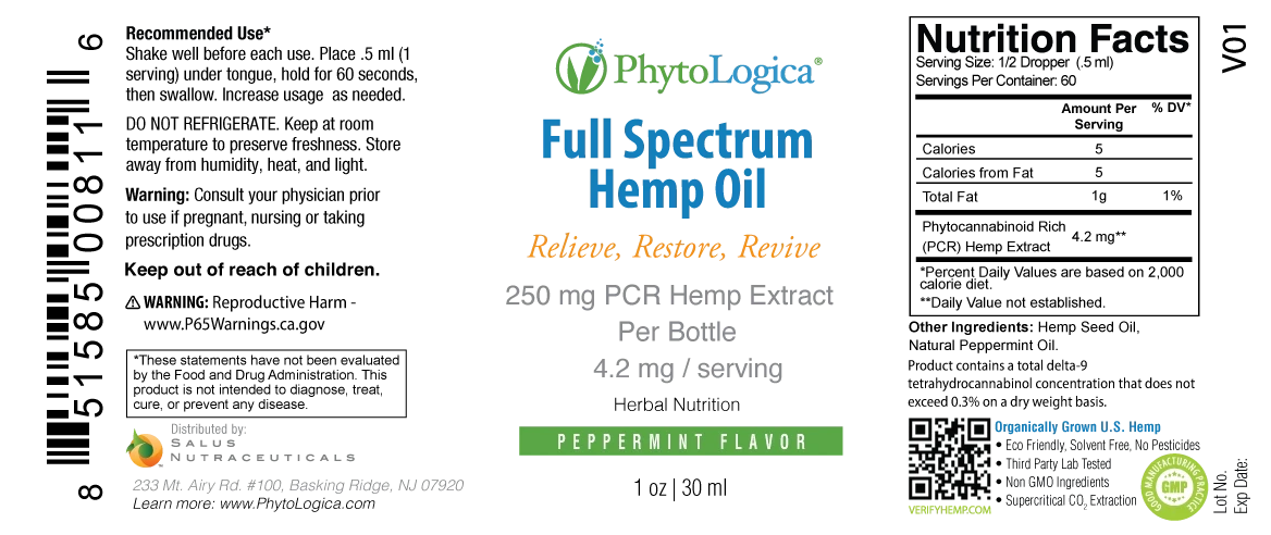 Phytologica Full Spectrum Hemp Oil 250mg Peppermint Fact Sheet Label